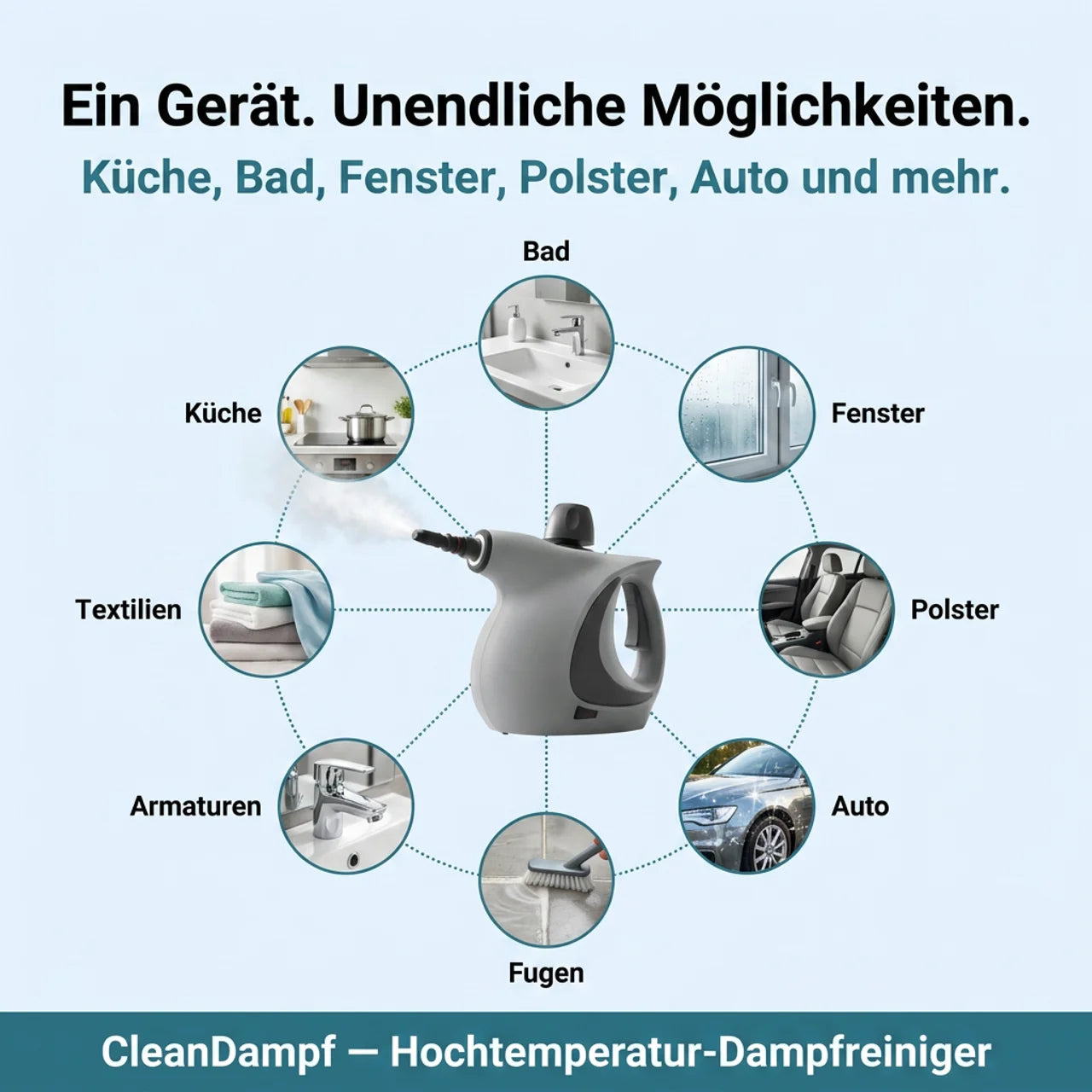 CleanDampf®️ Hochtemperatur-Dampfreiniger