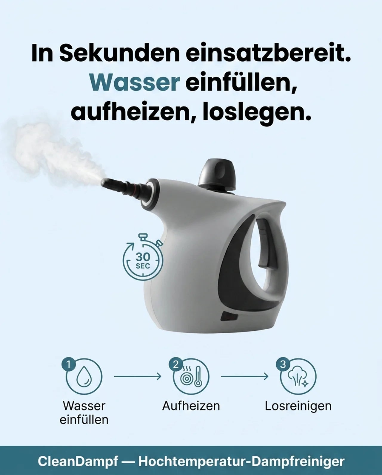 CleanDampf®️ Hochtemperatur-Dampfreiniger