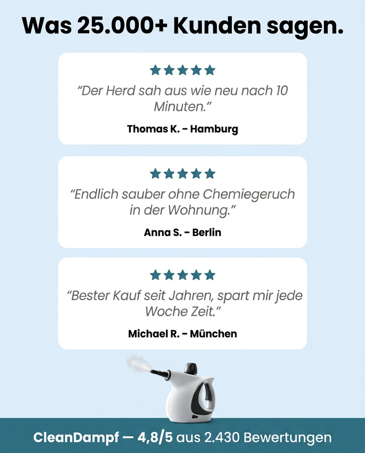 CleanDampf®️ Hochtemperatur-Dampfreiniger